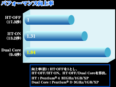 ptH[}X㗦̃Ot